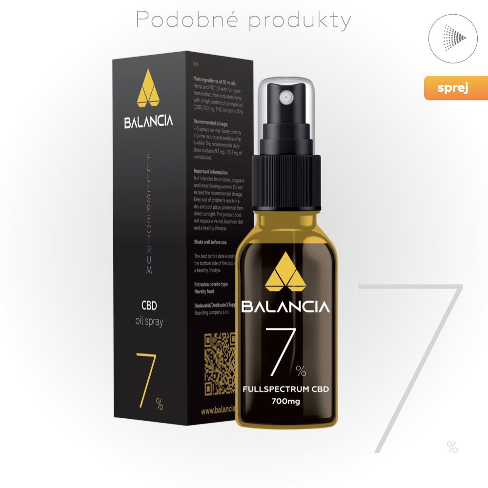 Podobne produkty.002